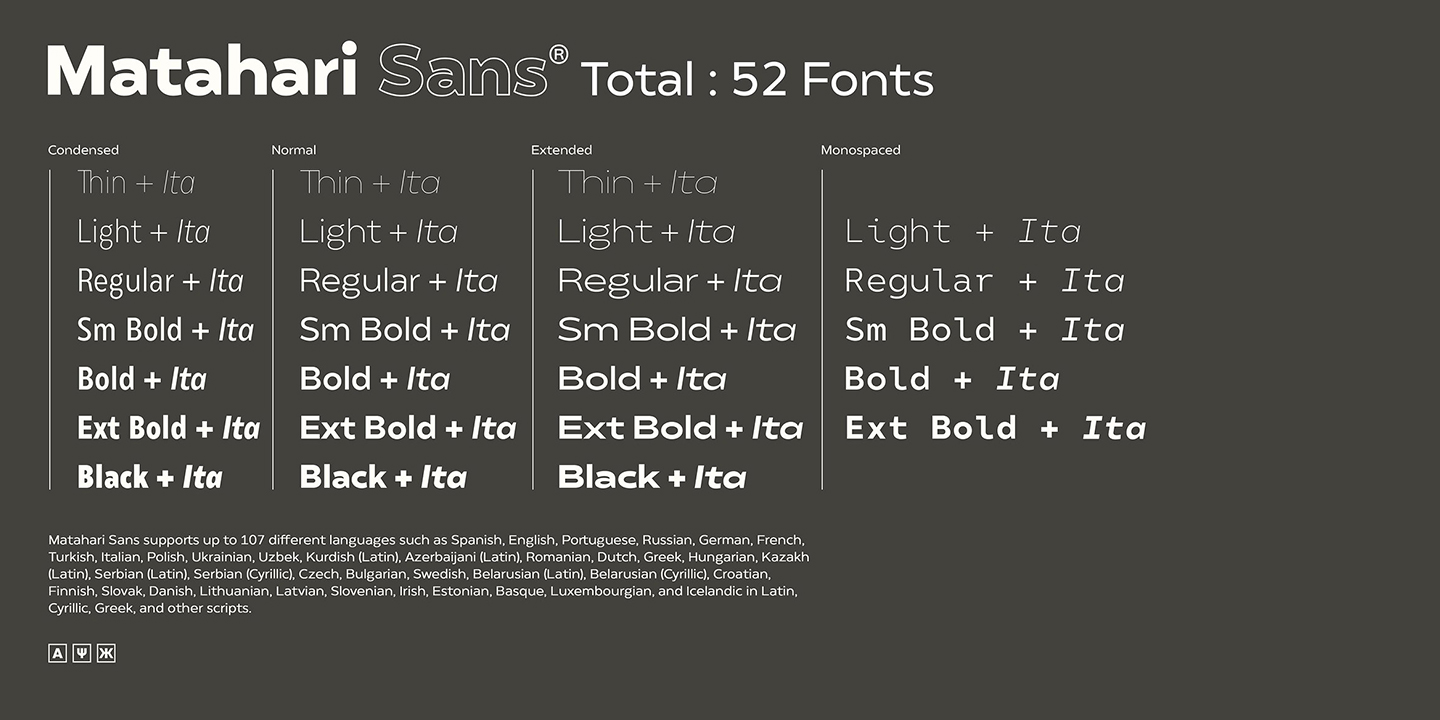 Example font Matahari Sans Condensed #13